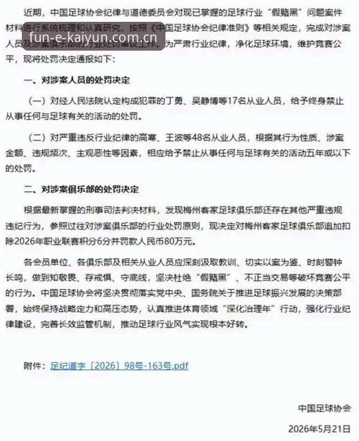 足协第三批禁足名单解读：17人终身禁赛，48人受罚，开云体育用户关注赛事公正性必备知识